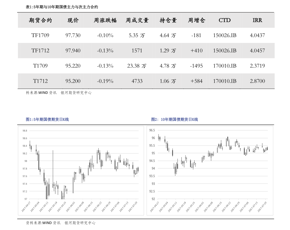 关于000021基金净值查询今天最新净值的文章