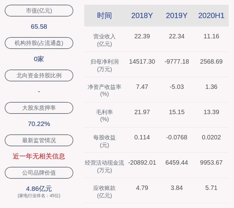 东方电热最新消息全面解读