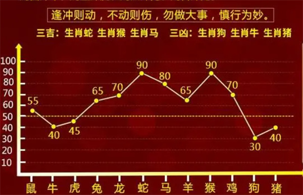 香港免费六会彩资料大全-移动解释解析落实