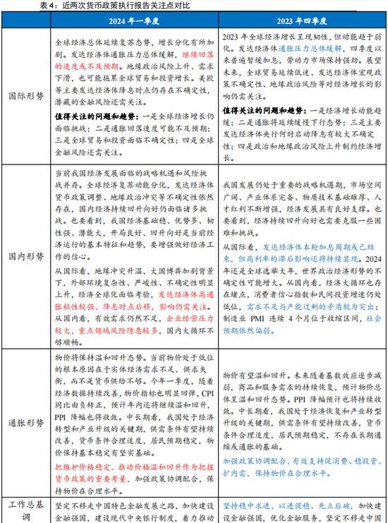 2024全年资料免费大全一肖一特-全面贯彻解释落实