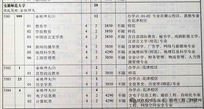 2024新澳天天彩免费资料-精选解释解析落实