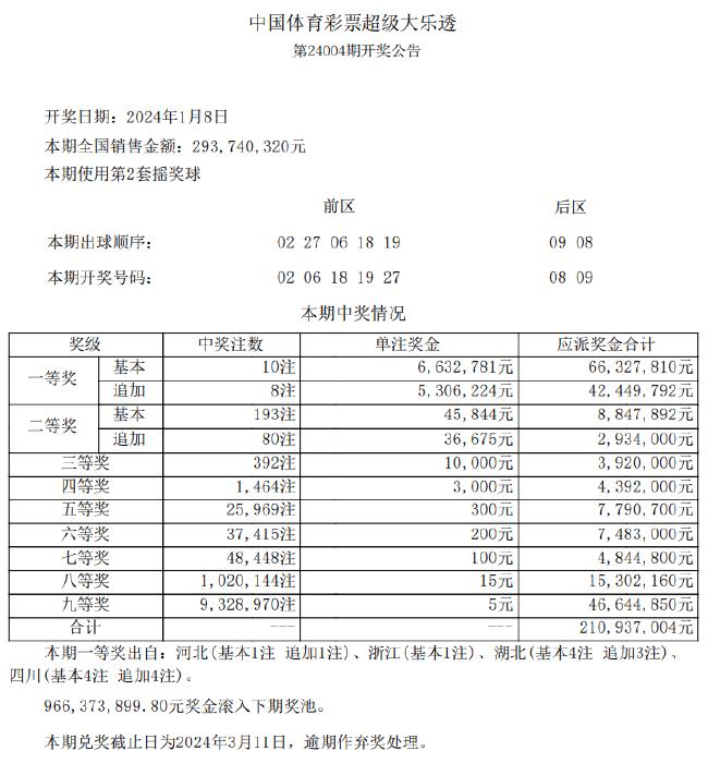 新奥天天彩免费资料最新版本更新内容-讲解词语解释释义