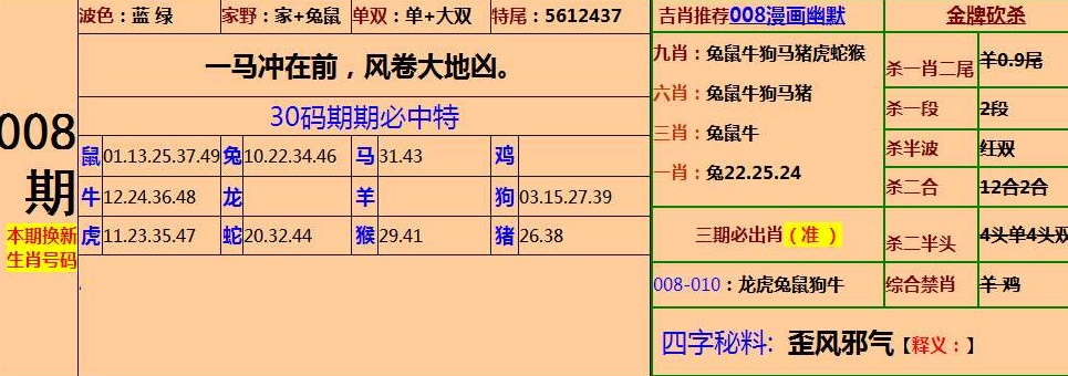 四肖中特期期免费公开资料-综合研究解释落实