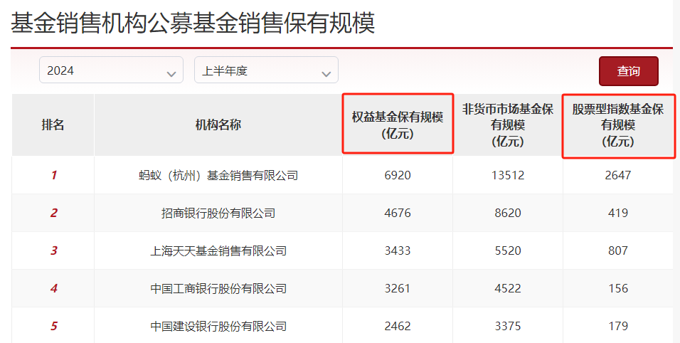 2004新澳正版兔费大全-联通解释解析落实