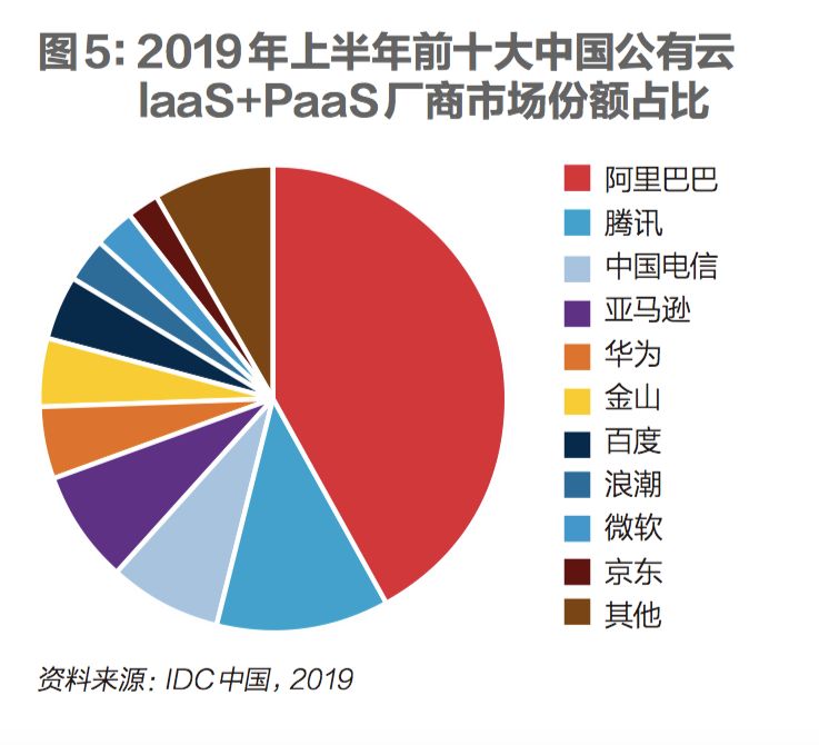 最新腾讯新闻深度解析，科技巨头的新动态与市场趋势