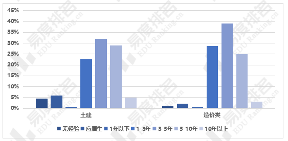 新闻 第60页