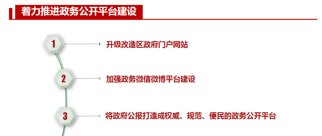 新会最新招聘信息概览