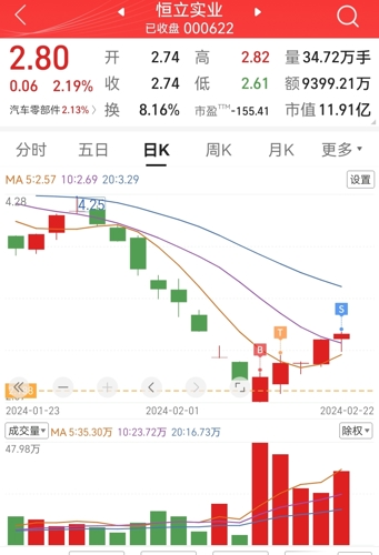 恒立实业重组最新消息深度解析