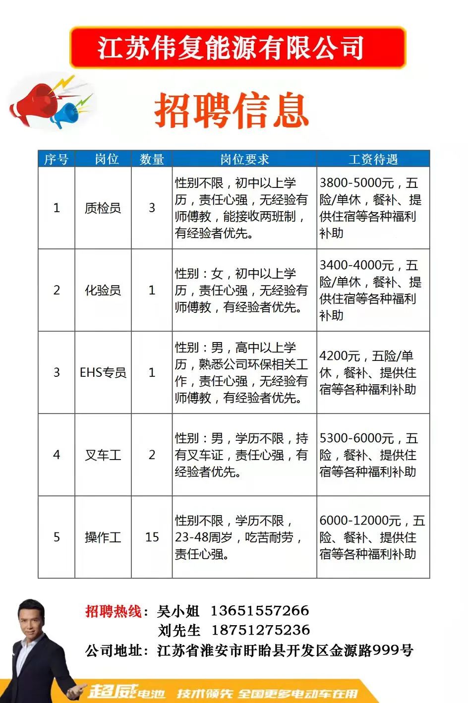 绥化招聘网最新动态与深度解析