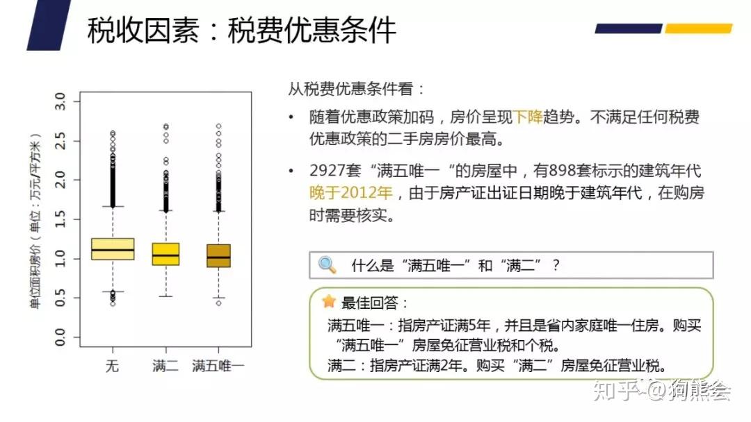 长沙房价最新动态，趋势、影响因素及前景展望