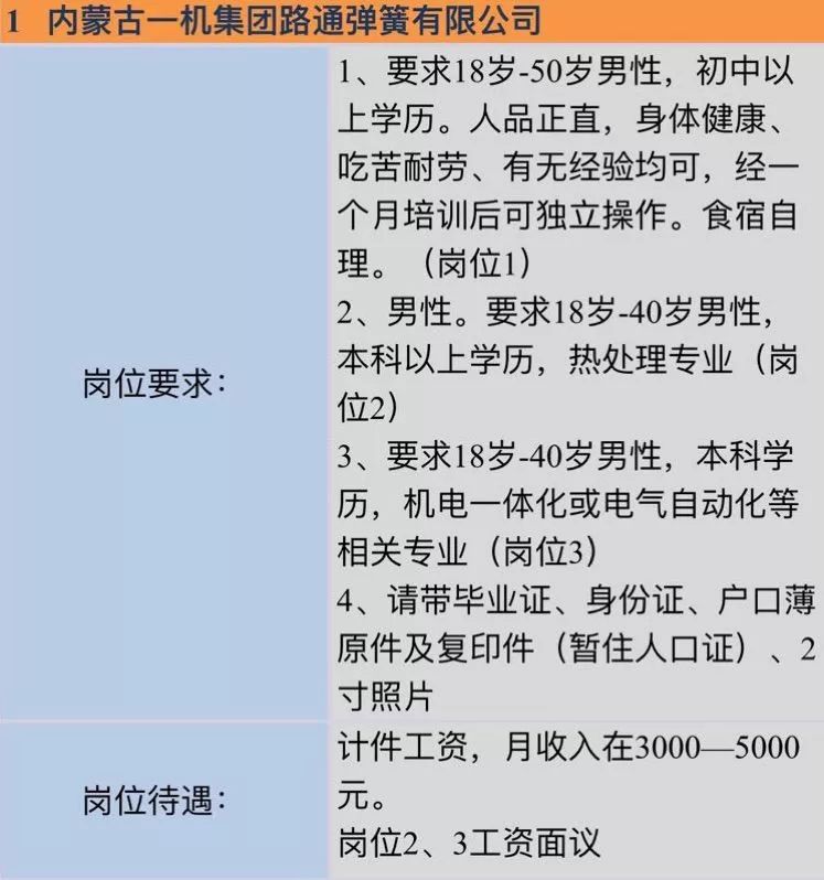 武汉青山区最新招工动态及就业市场分析