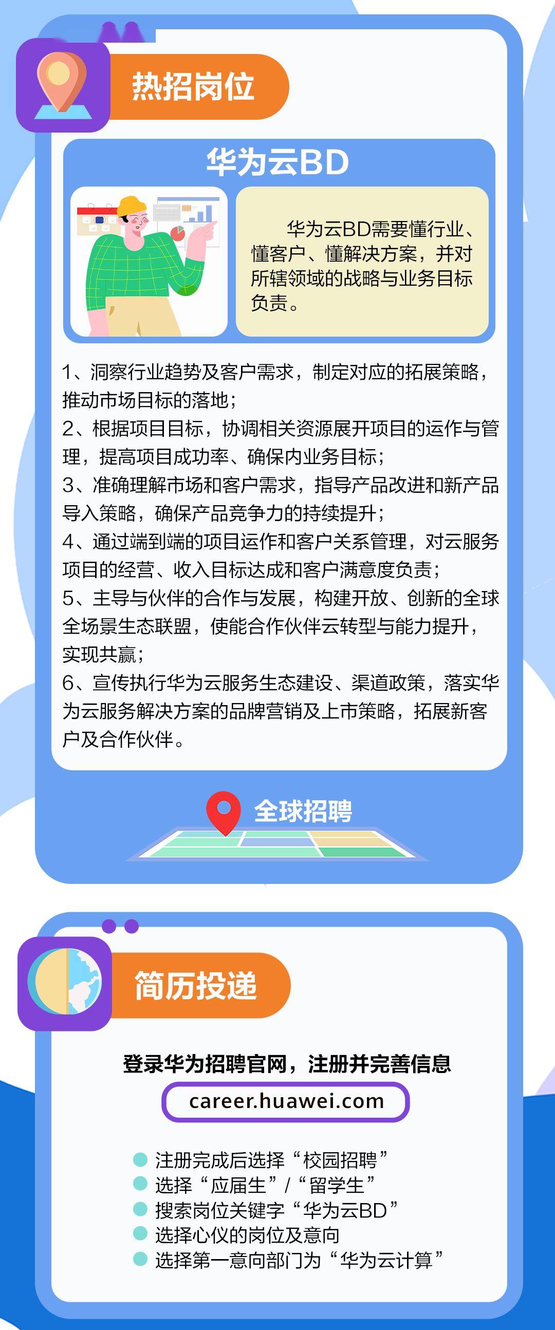 华为最新招聘信息及其影响分析