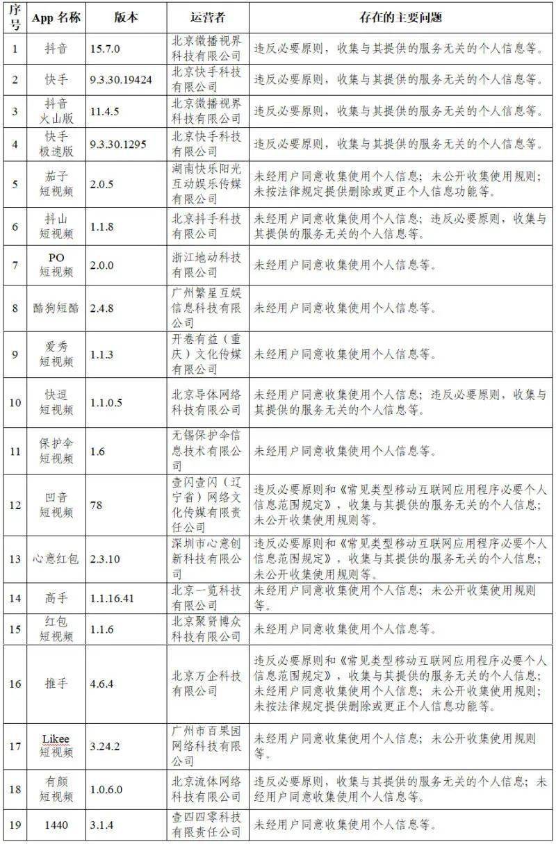 榆林二手房出售信息最新消息概述