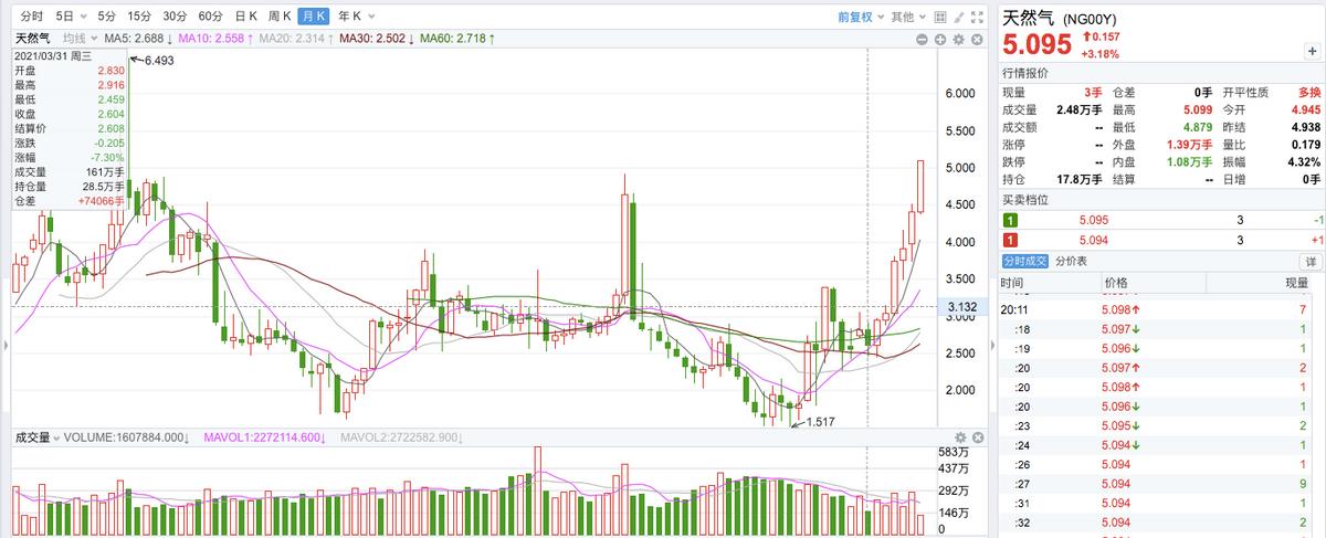 皖能电力最新消息，引领行业变革，塑造未来能源格局