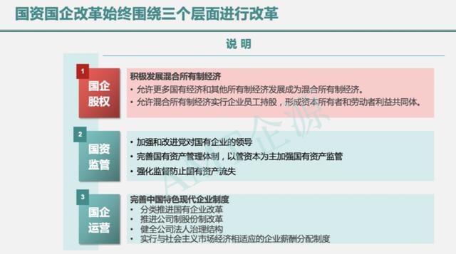 固定资产最新政策，深度解读与影响分析