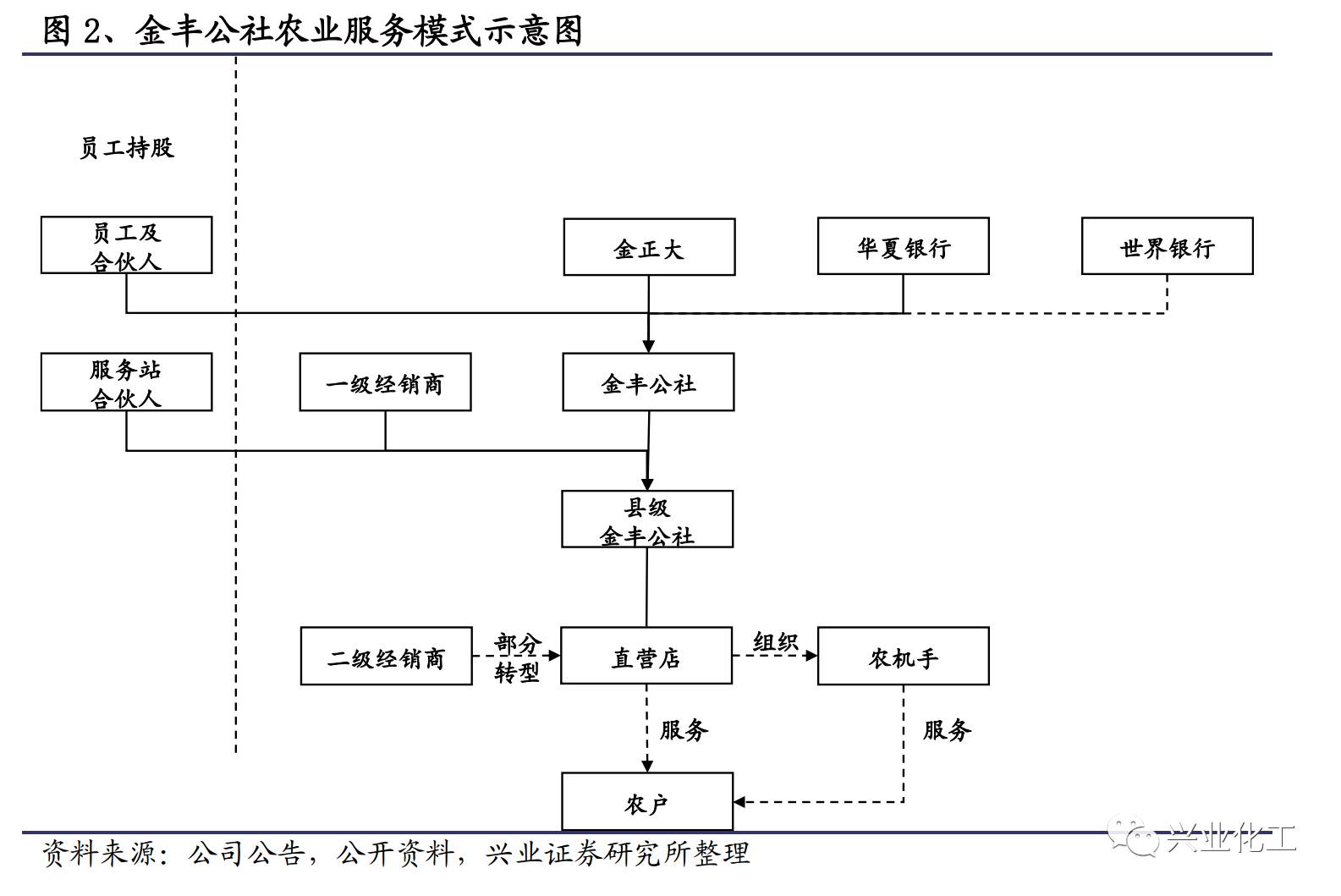 司尔特收购最新消息，企业战略布局的新篇章