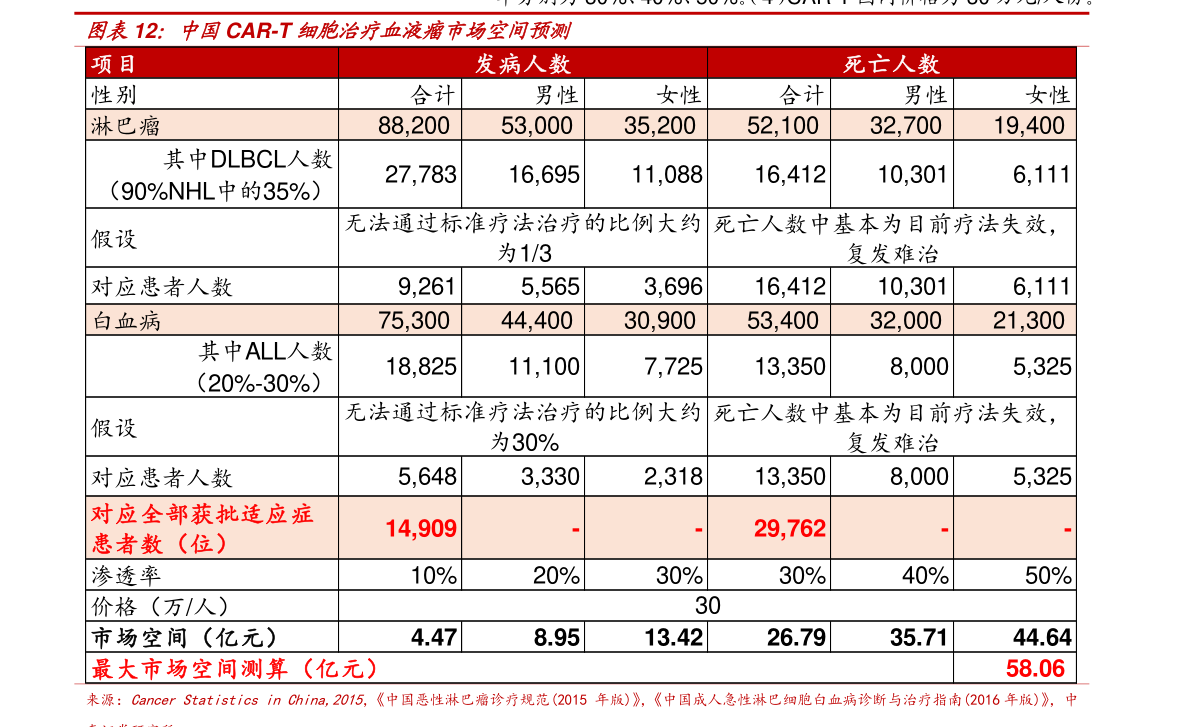 最新麻鸡价格动态分析